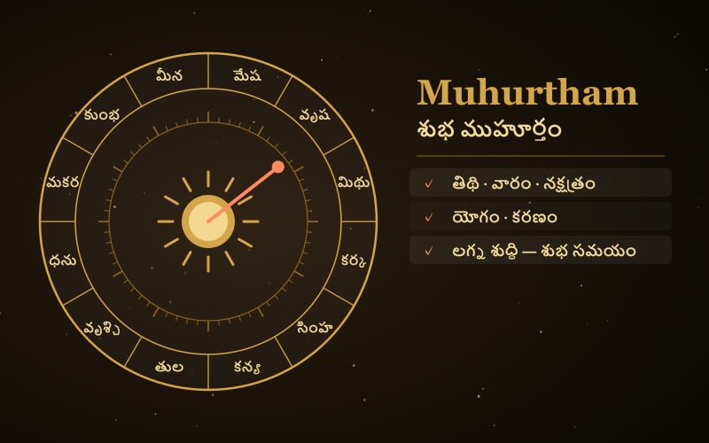 Muhurtham